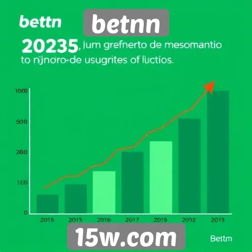 Estatísticas de usuários ativos no Betnn em 2025